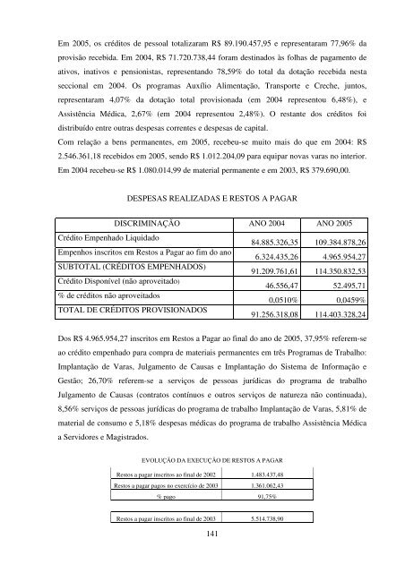 Atividades 2005 - JustiÃ§a Federal