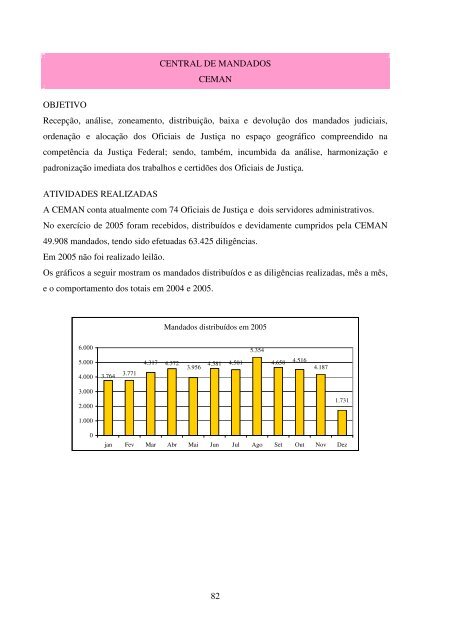 Atividades 2005 - JustiÃ§a Federal