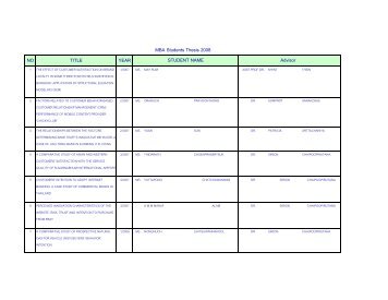 ntontela thesis main Main areas of involvement were business models and enabling technologies of the different manufacturing paradigms is undertaken in the thesis feza ntontela. ntontela thesis main Main areas of involvement were business models and enabling technologies of the different manufacturing paradigms is undertaken in the thesis feza ntontela.