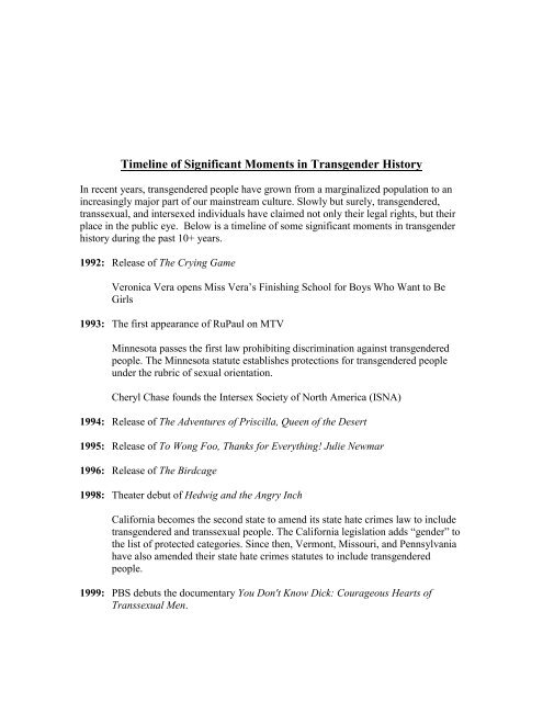 Timeline - Transsexual Road Map