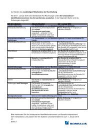 Seite | 1 Zu Händen des zuständigen Mitarbeiters der Buchhaltung ...
