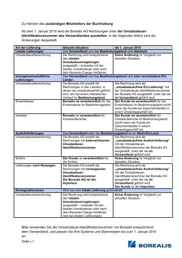 Seite | 1 Zu Händen des zuständigen Mitarbeiters der Buchhaltung ...