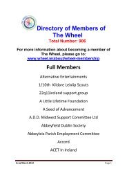 Directory of Members of The Wheel Full Members