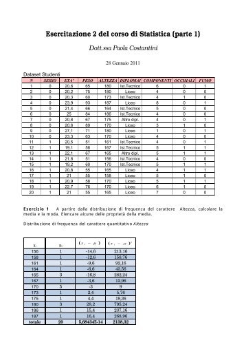 Moda, mediana e media aritmetica. Proprietà della media aritmetica ...