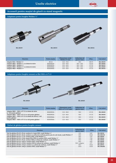 Unelte electrice - Rocast