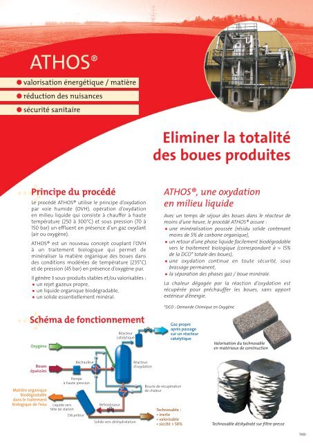 8479 FICHES ATHOS FR:Mise en page 1 - Veolia Water Solutions ...