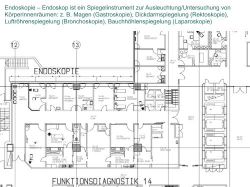 1. EinfÃ¼hrung 2. Geschichte I + II 3. DIN 13080 / Pflege 4. DIN 13080 ...