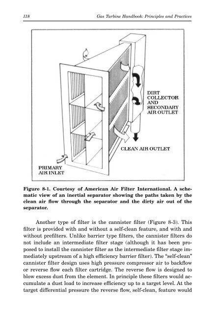 Gas Turbine Handbook : Principles and Practices