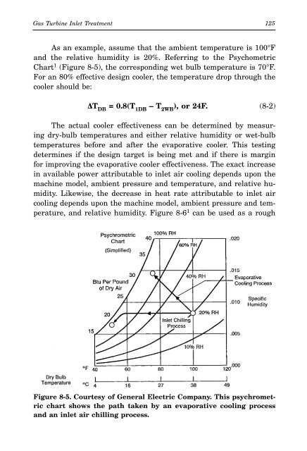 Gas Turbine Handbook : Principles and Practices