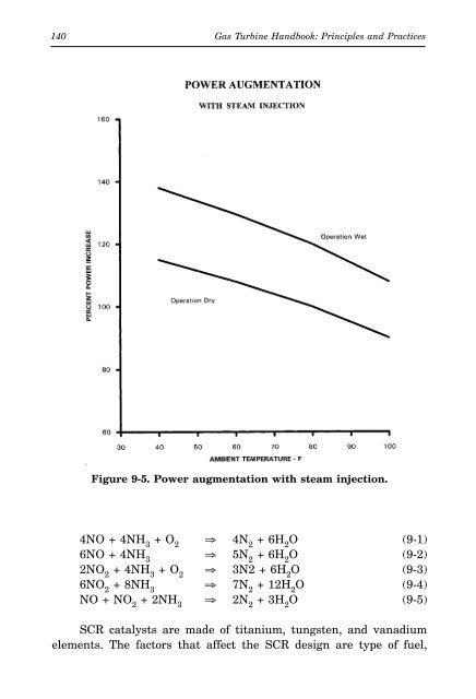 Gas Turbine Handbook : Principles and Practices