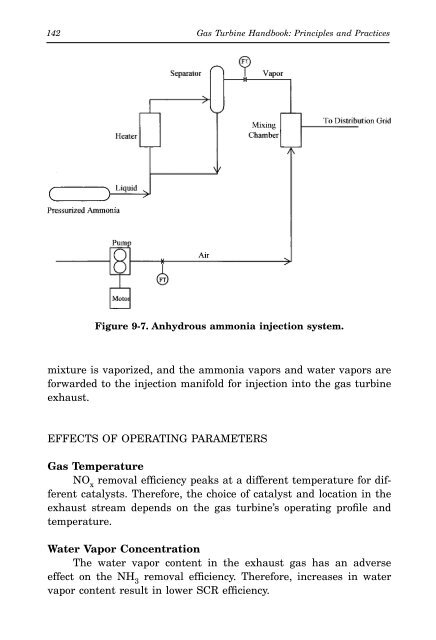 Gas Turbine Handbook : Principles and Practices