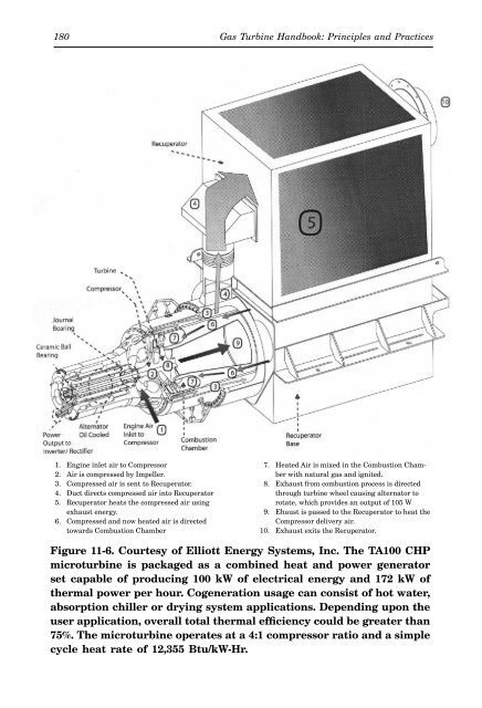 Gas Turbine Handbook : Principles and Practices