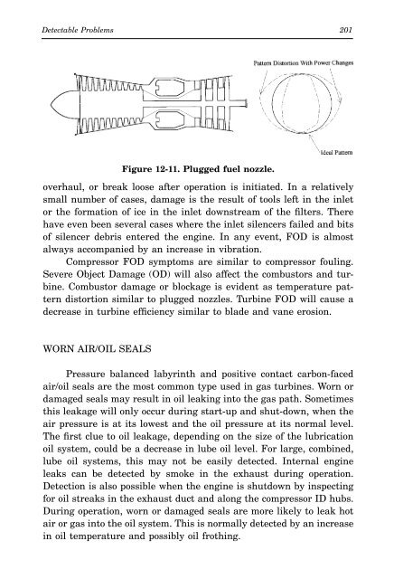 Gas Turbine Handbook : Principles and Practices