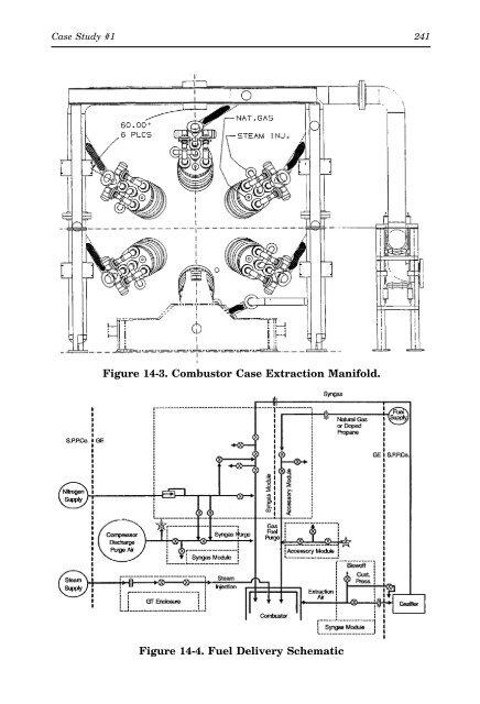 Gas Turbine Handbook : Principles and Practices