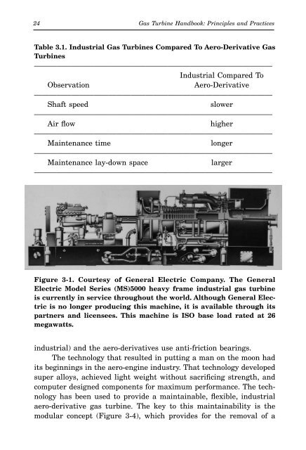 Gas Turbine Handbook : Principles and Practices