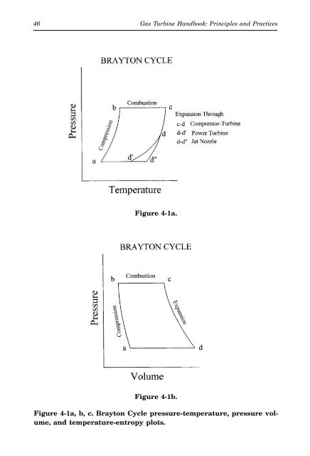 Gas Turbine Handbook : Principles and Practices