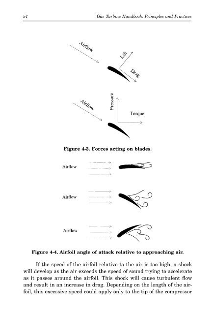 Gas Turbine Handbook : Principles and Practices