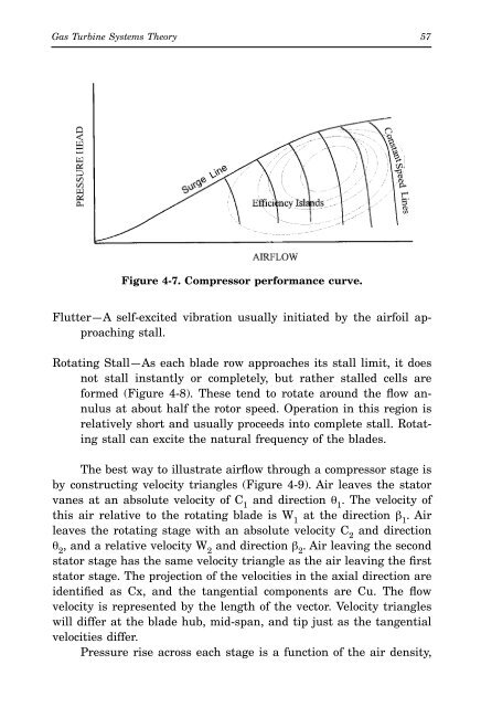 Gas Turbine Handbook : Principles and Practices