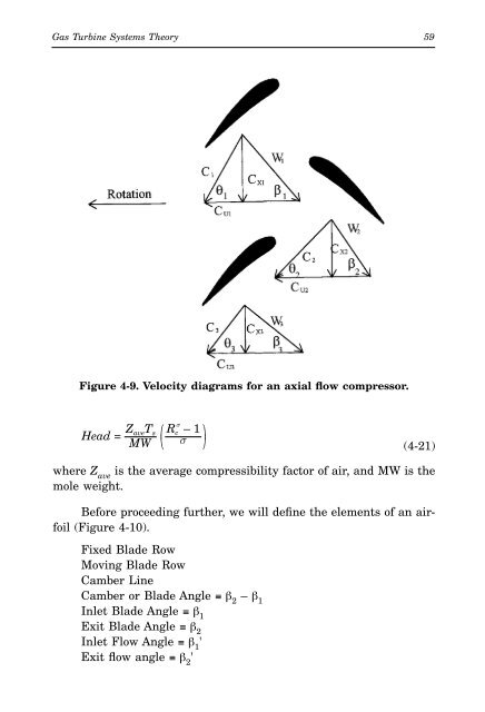 Gas Turbine Handbook : Principles and Practices