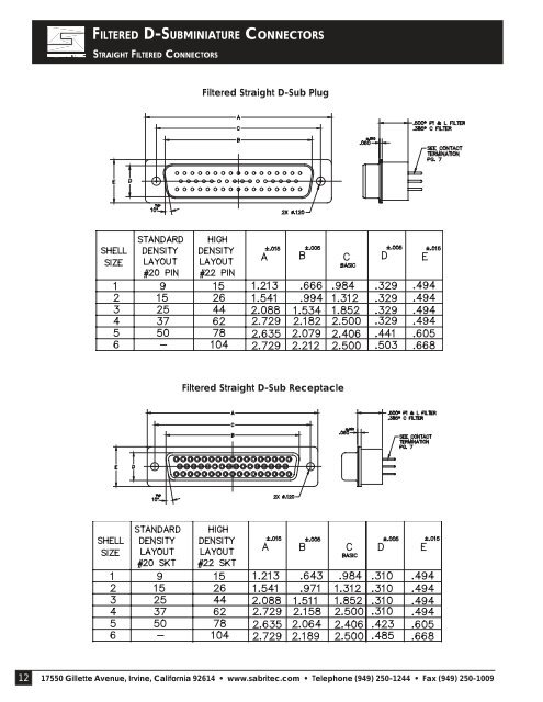 Space Connectors.pmd