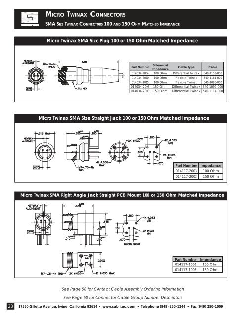 Space Connectors.pmd