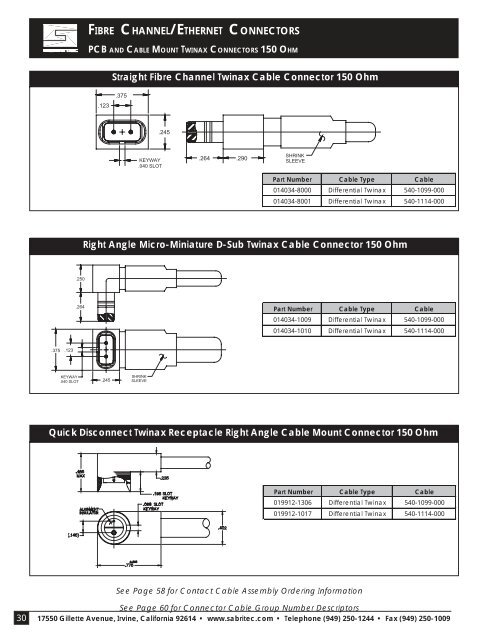 Space Connectors.pmd