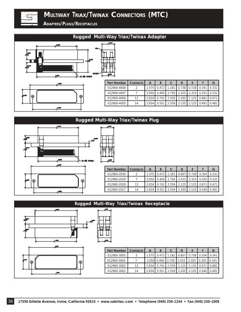 Space Connectors.pmd