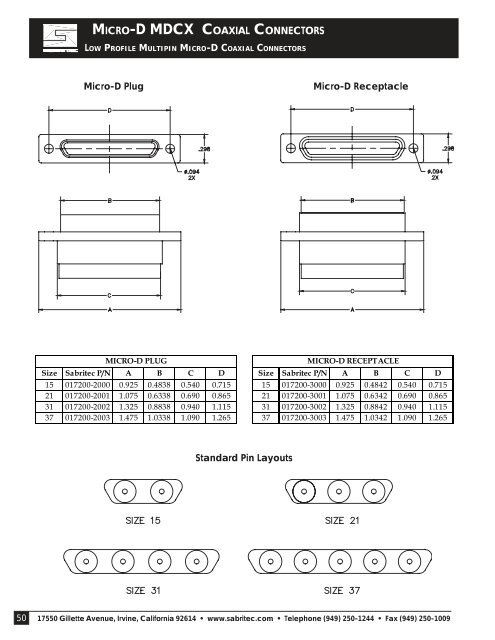 Space Connectors.pmd