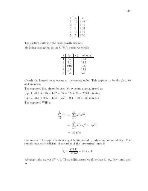 SOLUTIONS MANUAL for Stochastic Modeling: Analysis and ...