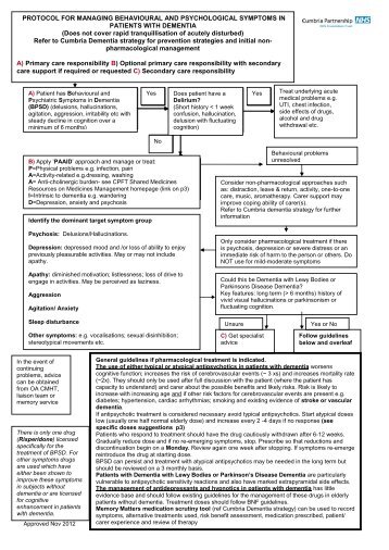 BPSD guidance - NHS Cumbria