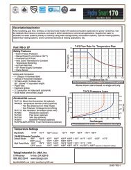 T-K3 Flow Rate Vs. Temperature Rise T-K3 ... - Hydro-smart.com