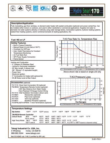 T-K3 Flow Rate Vs. Temperature Rise T-K3 ... - Hydro-smart.com