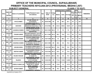 1to 5 - Supaul