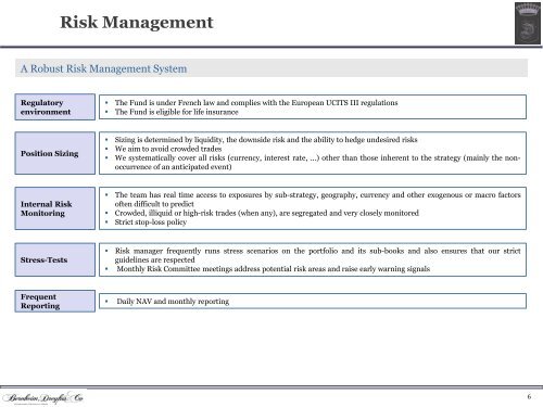 DIVA SYNERGY UCITS FUND - Bernheim, Dreyfus & Co.