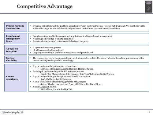 DIVA SYNERGY UCITS FUND - Bernheim, Dreyfus & Co.