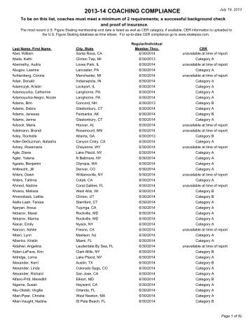 2012-13 Registered Coaches - By State - US Figure Skating