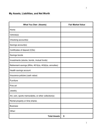 Worksheets Net Worth Worksheet increasing your personal net worth the journal of family practice my assets liabilities and worksheet
