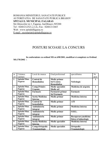 POSTURI SCOASE LA CONCURS - Spitalul Municipal Fagaras