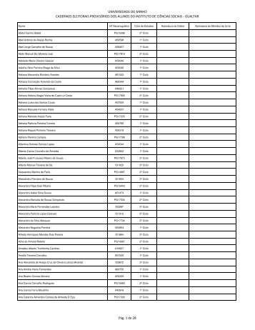 Cadernos Eleitorais Definitivos Gualtar (pdf) - ICS - Universidade do ...