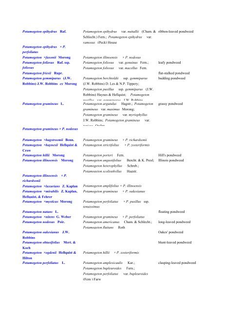 Dowload the complete checklist in Adobe pdf format - Arthur Haines