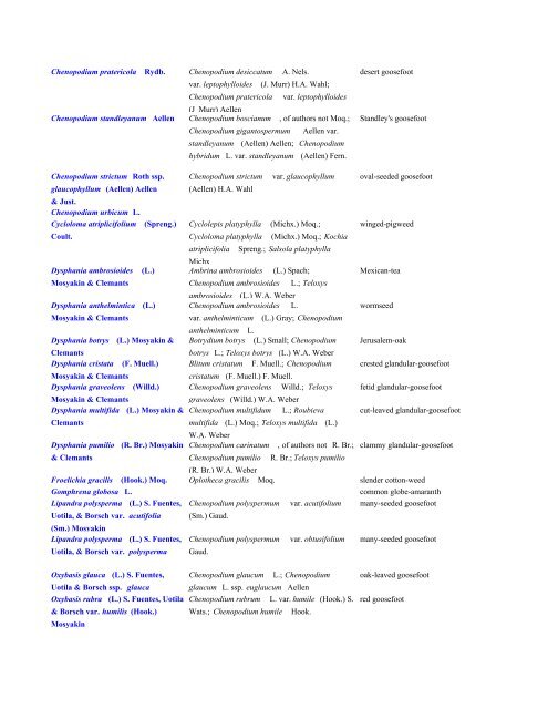 Dowload the complete checklist in Adobe pdf format - Arthur Haines