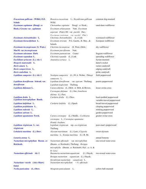 Dowload the complete checklist in Adobe pdf format - Arthur Haines