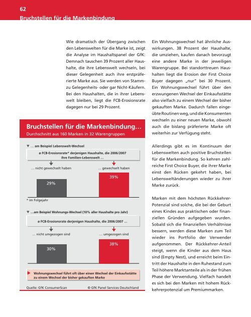 Lebenslange Markenbindung - GfK Panel Services Deutschland