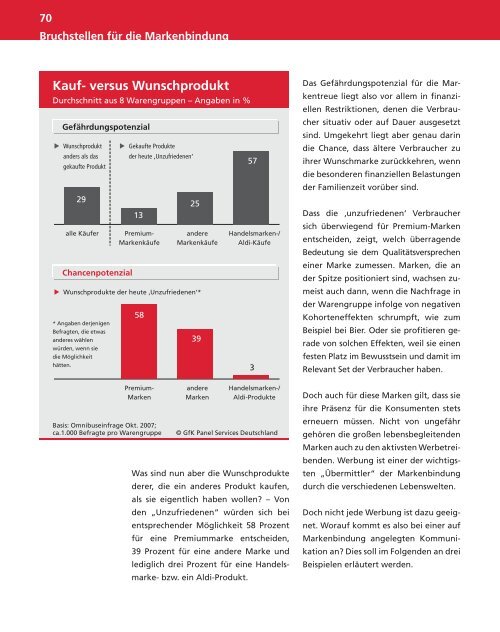 Lebenslange Markenbindung - GfK Panel Services Deutschland