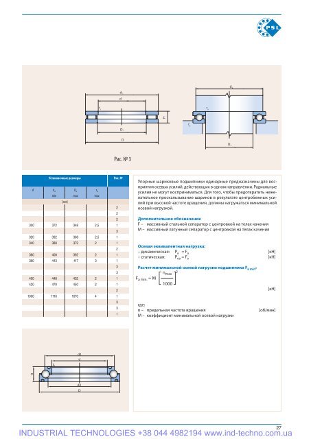 PSL Catalog of rolling Bearings - Industrial Technologies