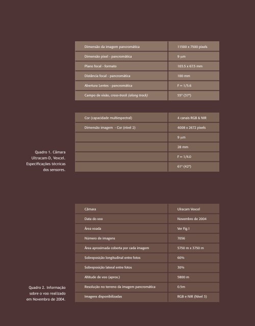 O Papel da InformaÃ§Ã£o GeogrÃ¡fica na Sociedade - Instituto ...