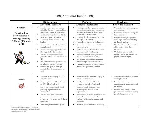 Note Card Rrl Format Thesis Format Card