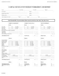 camp & council event budget worksheet and report - Gamehaven ...