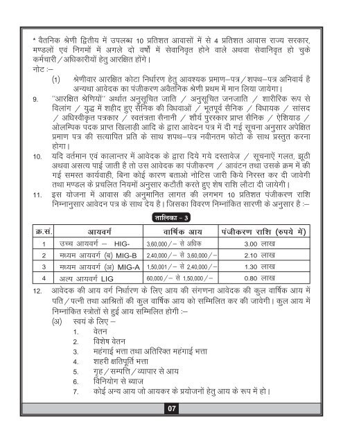 1. SFS HIG, MIG-B, MIB-A & LIG, Nimbahera - Rajasthan Housing ...