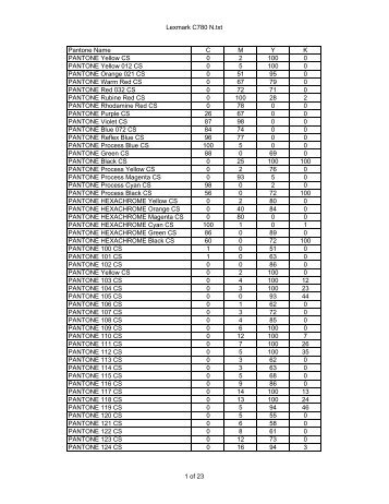 Lexmark C780 N.txt - Primera